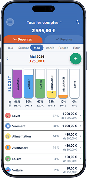 Aperçu de l'application Budget Coach